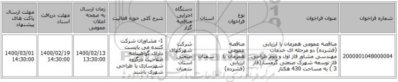 مناقصه عمومی همزمان با ارزیابی (فشرده) دو مرحله ای خدمات مهندسی مشاور فاز اول و دوم  طراحی فاز توسعه شهرک صنعتی گرمسار(فاز 3 ) به مساحت 430 هکتار