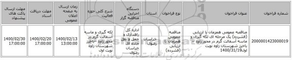 مناقصه عمومی همزمان با ارزیابی (فشرده) یک مرحله ای لکه گیری و ماسه آسفالت گرم در محور زاوه –باخرز شهرستان زاوه  نوبت اول1400/31/19 