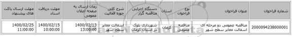 مناقصه عمومی دو مرحله ای اسفالت معابر سطح شهر