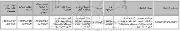 مناقصه عمومی یک مرحله ای واگذاری حجمی امور طبخ و توزیع غذای بیماران و پرسنل بیمارستان طبق مدارک پیوست
