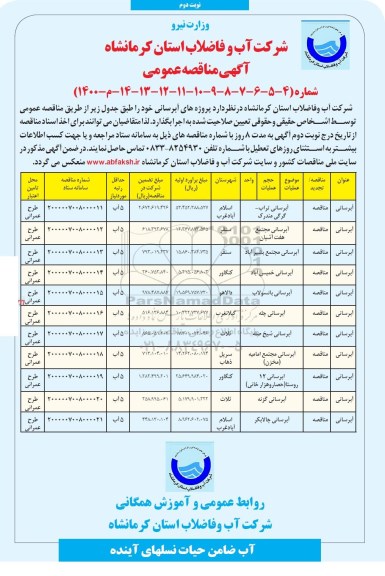 مناقصه عمومی، مناقصه عمومی پروژه های آبرسانی 
