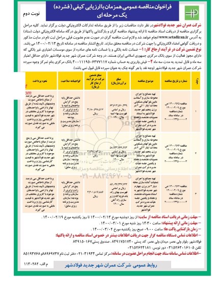 فراخوان مناقصه تهیه مصالح و اجرای محوطه سازی و آسفالت مابین بلوکهای مسکونی .... نوبت دوم 
