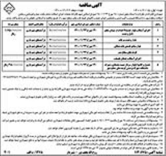 مناقصه عملیات اجرای آسفالت شامل پخت ، حمل ...