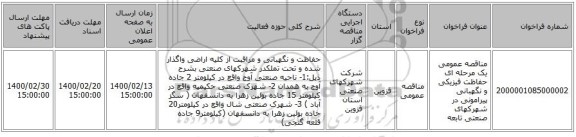 مناقصه عمومی یک مرحله ای حفاظت فیزیکی و نگهبانی پیرامونی در شهرکهای صنعتی تابعه