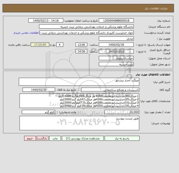 استعلام میلگرد آجدار نیشابور