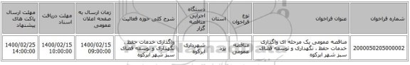 مناقصه عمومی یک مرحله ای واگذاری خدمات حفظ ، نگهداری و توسعه فضای سبز شهر ابرکوه