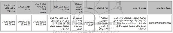 مناقصه عمومی همزمان با ارزیابی (فشرده) یک مرحله ای خرید حمل لوله های پلی اتیلن آبرسانی تک جداره برای مجتمع شهید باکری میاندوآب