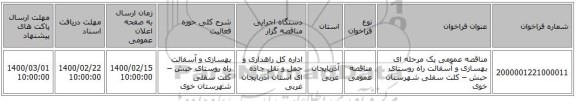 مناقصه عمومی یک مرحله ای بهسازی و آسفالت راه روستای حبش – کلت سفلی شهرستان خوی