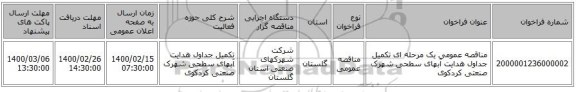 مناقصه عمومی یک مرحله ای تکمیل جداول هدایت آبهای سطحی شهرک صنعتی کردکوی