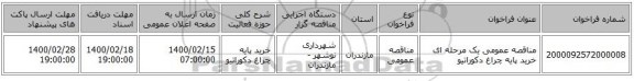 مناقصه عمومی یک مرحله ای خرید پایه چراغ دکوراتیو