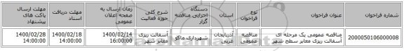 مناقصه عمومی یک مرحله ای آسفالت ریزی معابر سطح شهر
