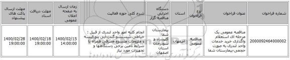 مناقصه عمومی یک مرحله ای استعلام واگذاری خرید خدمات واحد لندری به صورت حجمی-بیمارستان شفا