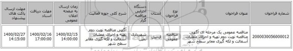 مناقصه عمومی یک مرحله ای آگهی مناقصه نوبت دوم تهیه و اجرای عملیات آسفالت و لکه گیری معابر سطح شهر 