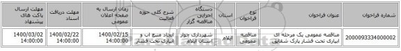 مناقصه عمومی یک مرحله ای ابیاری تحت فشار  پارک شقایق 