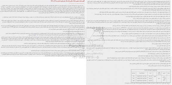 مزایده،مزایده فروش املاک تملیکی و مازاد ملکی