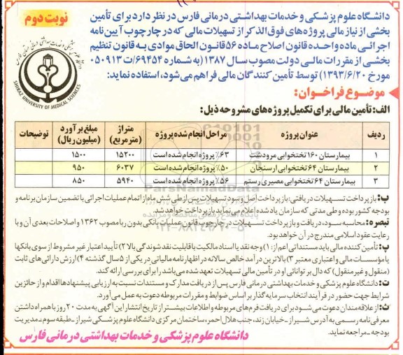 فراخوان، فراخوان تامین مالی برای تکمیل پروژه های بیمارستان 160 تختخوابی...