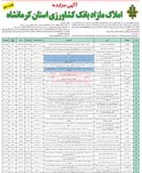 مزایده مزایده واگذاری املاک مازاد کاربری گاوداری و مسکونی ، زمین نوبت دوم