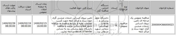 مناقصه عمومی یک مرحله ای تامین نیروی انسانی خدمات منشی گری حوزه ستاد و مراکز تابعه