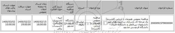 مناقصه عمومی همزمان با ارزیابی (فشرده) یک مرحله ای بازسازی ساختمان‌های امور دانشجویان بین‌الملل و دانشکده ادبیات دانشگاه فردوسی مشهد
