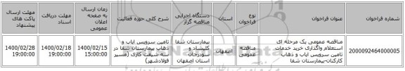 مناقصه عمومی یک مرحله ای استعلام واگذاری خرید خدمات تامین سرویس ایاب و ذهاب کارکنان-بیمارستان شفا