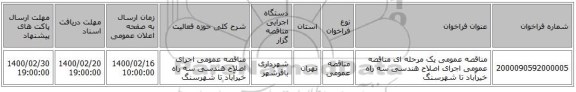 مناقصه عمومی یک مرحله ای مناقصه عمومی اجرای اصلاح هندسی سه راه خیرآباد تا شهرسنگ 