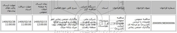 مناقصه عمومی همزمان با ارزیابی (فشرده) دو مرحله ای واگذاری حجمی زمانی 