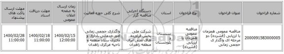 مناقصه عمومی همزمان با ارزیابی (فشرده) دو مرحله ای واگذار ی حجمی زمانی 