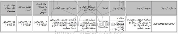 مناقصه عمومی همزمان با ارزیابی (فشرده) دو مرحله ای واگذاری حجمی زمانی 