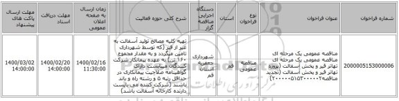 مناقصه، مناقصه عمومی یک مرحله ای مناقصه عمومی یک مرحله ای تهاتر قیر و پخش آسفالت (پروژه تهاتر قیر و پخش آسفالت (تجدید مناقصه۲۰۰۰۰۰۵۱۵۳۰۰۰۰۰۲),سامانه تدارکات الکترونیکی دولت