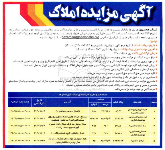 مزایده املاک