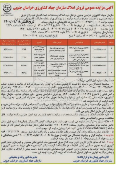 مزایده مزایده فروش املاک و مستغلات
