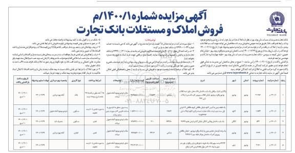 مزایده،مزایده فروش املاک و مستغلات مسکونی و تجاری نوبت اول