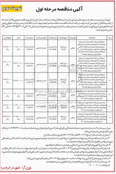 مناقصه، مناقصه  جدولگذاری (فاز1) ...مرحله اول نوبت دوم 