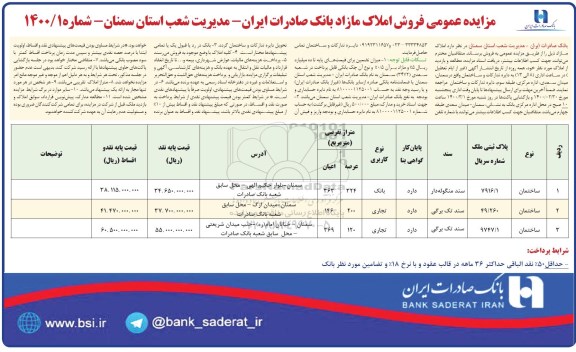 مزایده مزایده فروش املاک مازاد بانک و تجاری