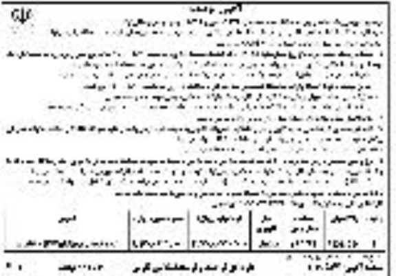 مزایده مزایده فروش یک قطعه زمین مسکونی