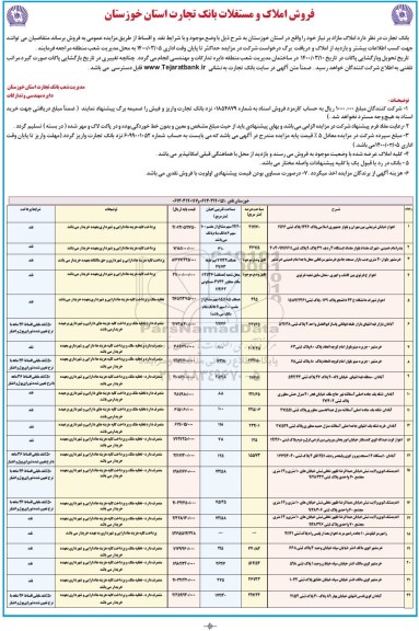 مزایده مزایده فروش املاک و مستغلات 