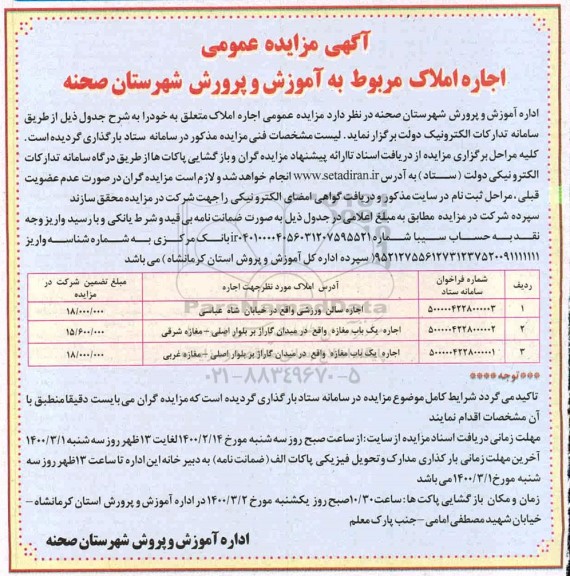 مزایده، مزایده اجاره املاک