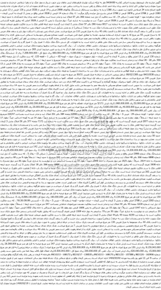آگهی مزایده ششدانگ پلاکهای 2998 اصلی و 14 فرعی از 3528 اصلی