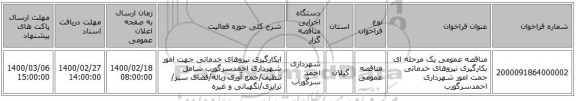 مناقصه عمومی یک مرحله ای بکارگیری نیروهای خدماتی جمت امور شهرداری احمدسرگورب