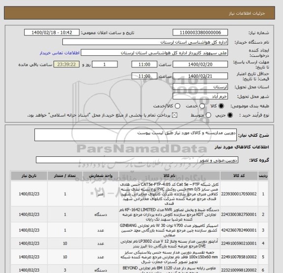 استعلام دوربین مداربسته و کالای مورد نیاز طبق لیست پیوست