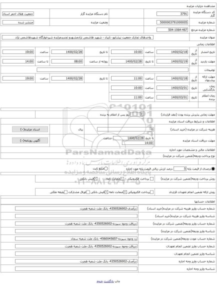 واحدهای تجاری جمعیت نیشابور- تایباد - شهید هاشمی نژادمشهدو تجدیدمزایده شیرخوارگاه شهیدهاشمی نژاد