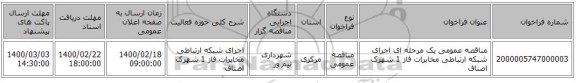 مناقصه عمومی یک مرحله ای اجرای شبکه ارتباطی مخابرات فاز 1 شهرک اصناف