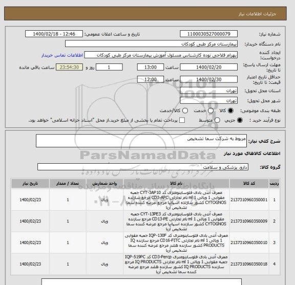 استعلام مربوط به شرکت سما تشخیص