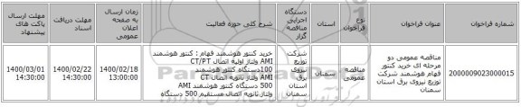 مناقصه عمومی دو مرحله ای خرید کنتور فهام هوشمند شرکت توزیع نیروی برق استان سمنان