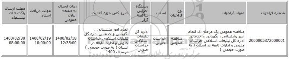 مناقصه عمومی یک مرحله ای انجام امور پشتیبانی ، نگهبانی و خدماتی اداره کل تبلیغات اسلامی خراسان جنوبی و ادارات  تابعه در استان ( به صورت حجمی )