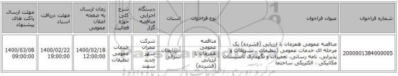 مناقصه عمومی همزمان با ارزیابی (فشرده) یک مرحله ای خدمات عمومی  (تنظیفات ، تشریفات و پذیرایی، نامه رسانی، تعمیرات و نگهداری ‏تاسیسات مکانیکی ، الکتریکی ساختما