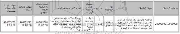 مناقصه عمومی یک مرحله ای خرید بخشی از لوله های پلی اتیلن مورد نیاز طرح انتقال از چشمه آب شور به پایین دست رودخانه جره کهمره 