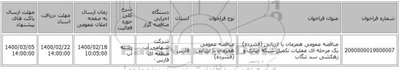 مناقصه عمومی همزمان با ارزیابی (فشرده) یک مرحله ای عملیات تکمیل شبکه آبیاری و زهکشی سد تنگاب 
