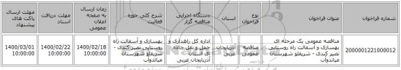 مناقصه عمومی یک مرحله ای بهسازی و آسفالت راه روستایی نصیر کندی - شریفلو شهرستان میاندوآب