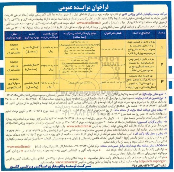 مزایده، مزایده عمومی بهره برداری از فضایی جهت راه اندازی کافی نت ...